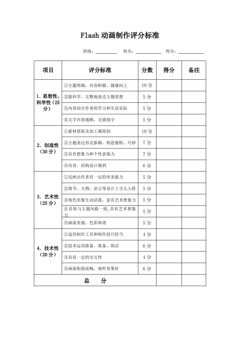 flash动画制作比赛评分标准