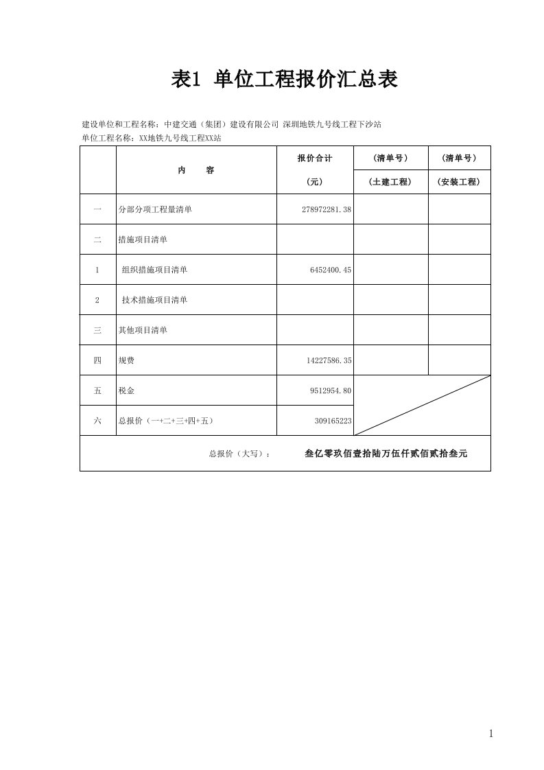 深圳地铁九号线工程量清单及计价表(2)