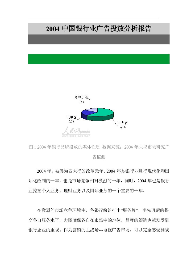 精选某银行业广告投放策略分析报告