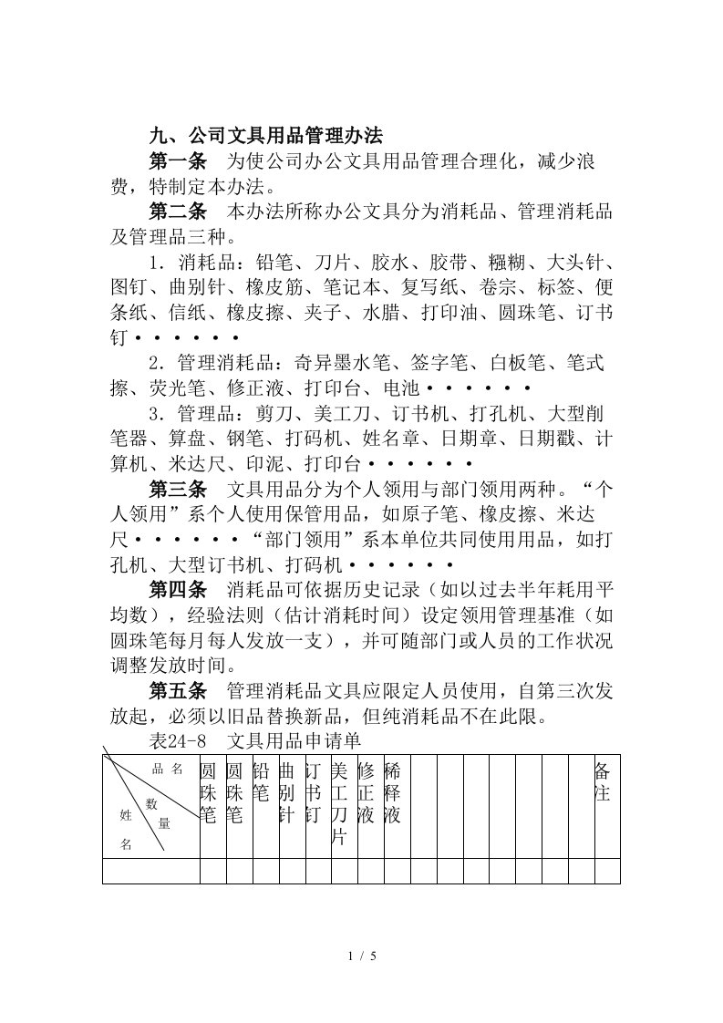 公司文具用品管理制度