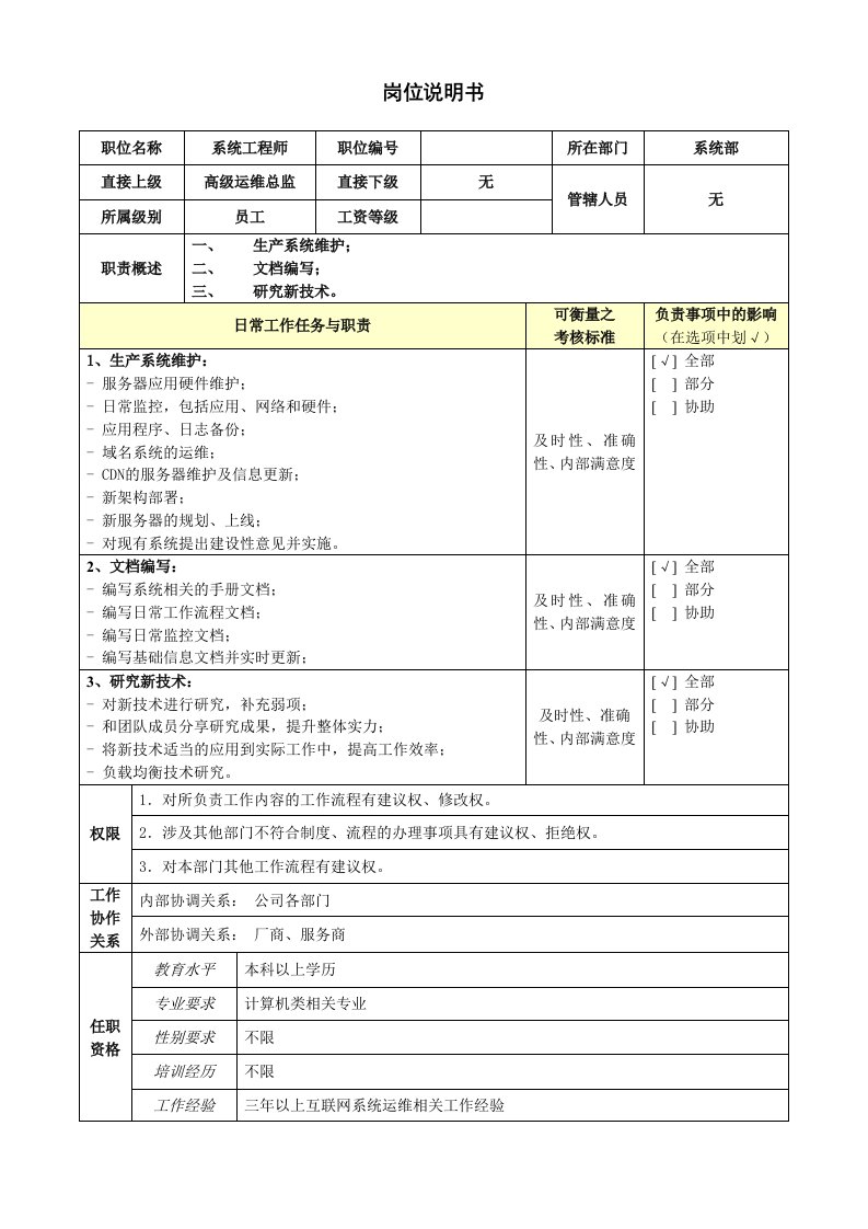 精品文档-岗位说明书模板系统工程师