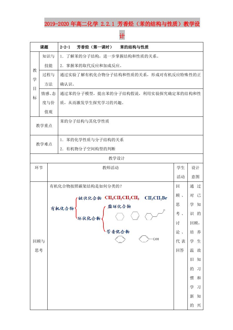 2019-2020年高二化学