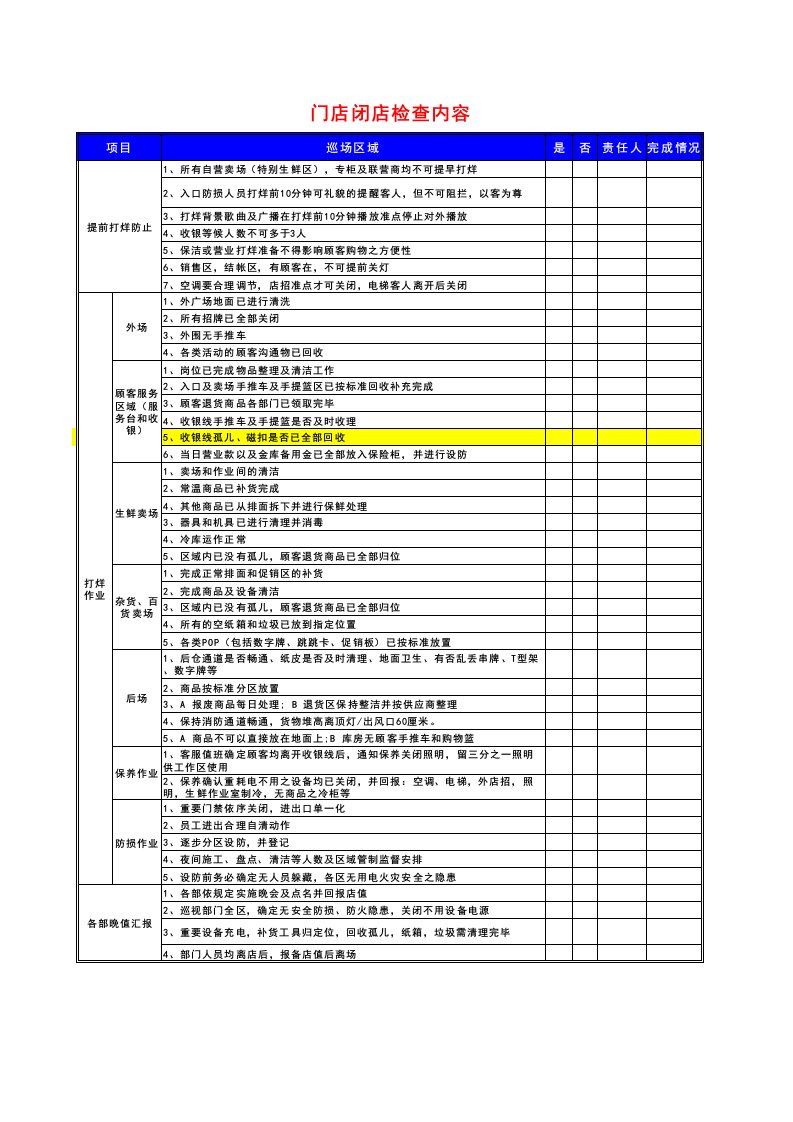 闭店流程和操作明细