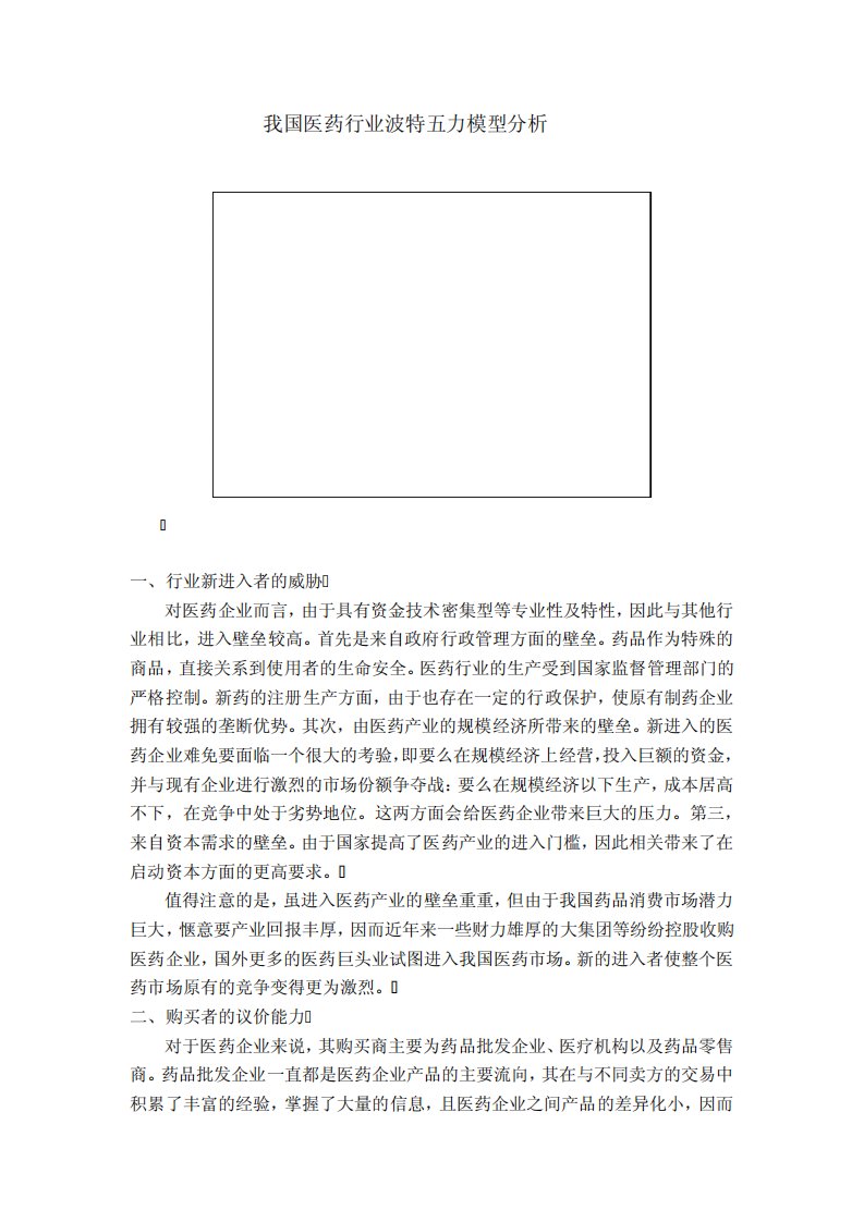 医药行业波特五力模型