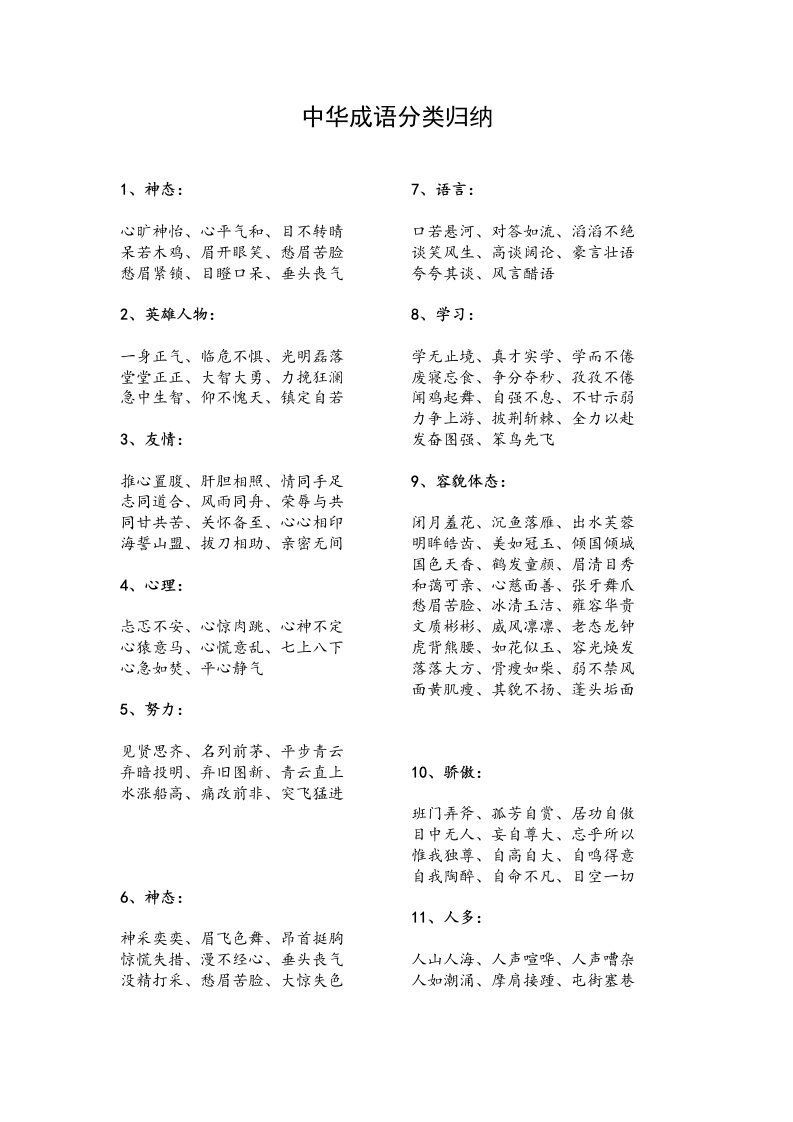 中华成语分类归纳整理汇编