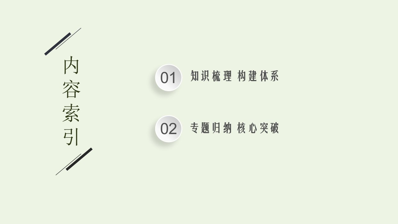 2022年新教材高中数学第五章一元函数的导数及其应用复习课__一元函数的导数及其应用课件人教A版选择性必修第二册