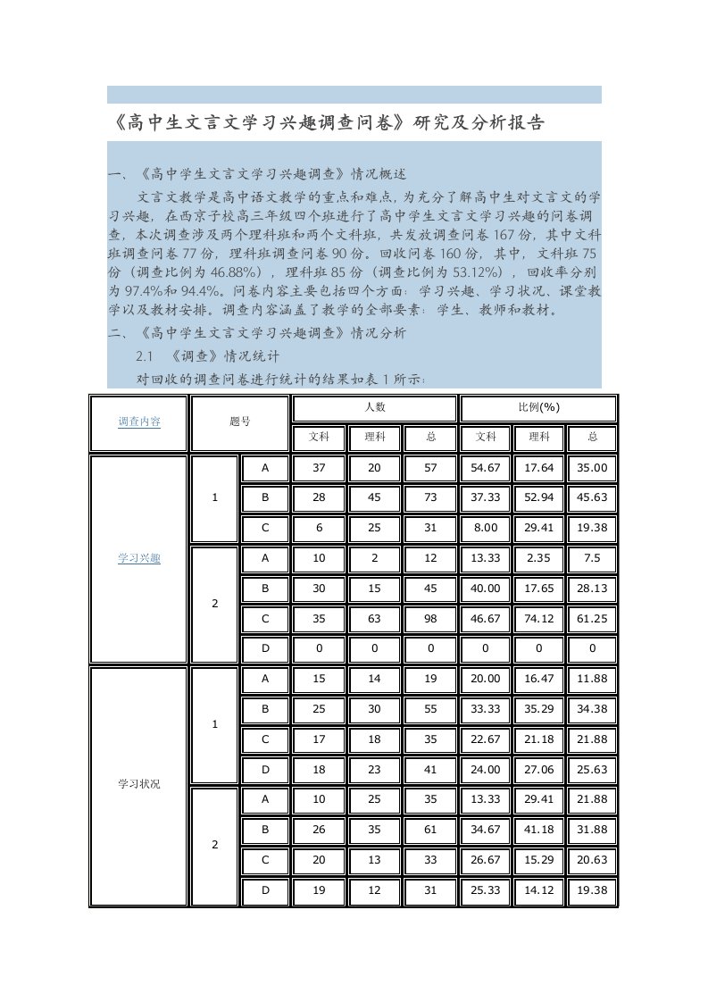 高中生文言文学习兴趣问卷调查分析报告