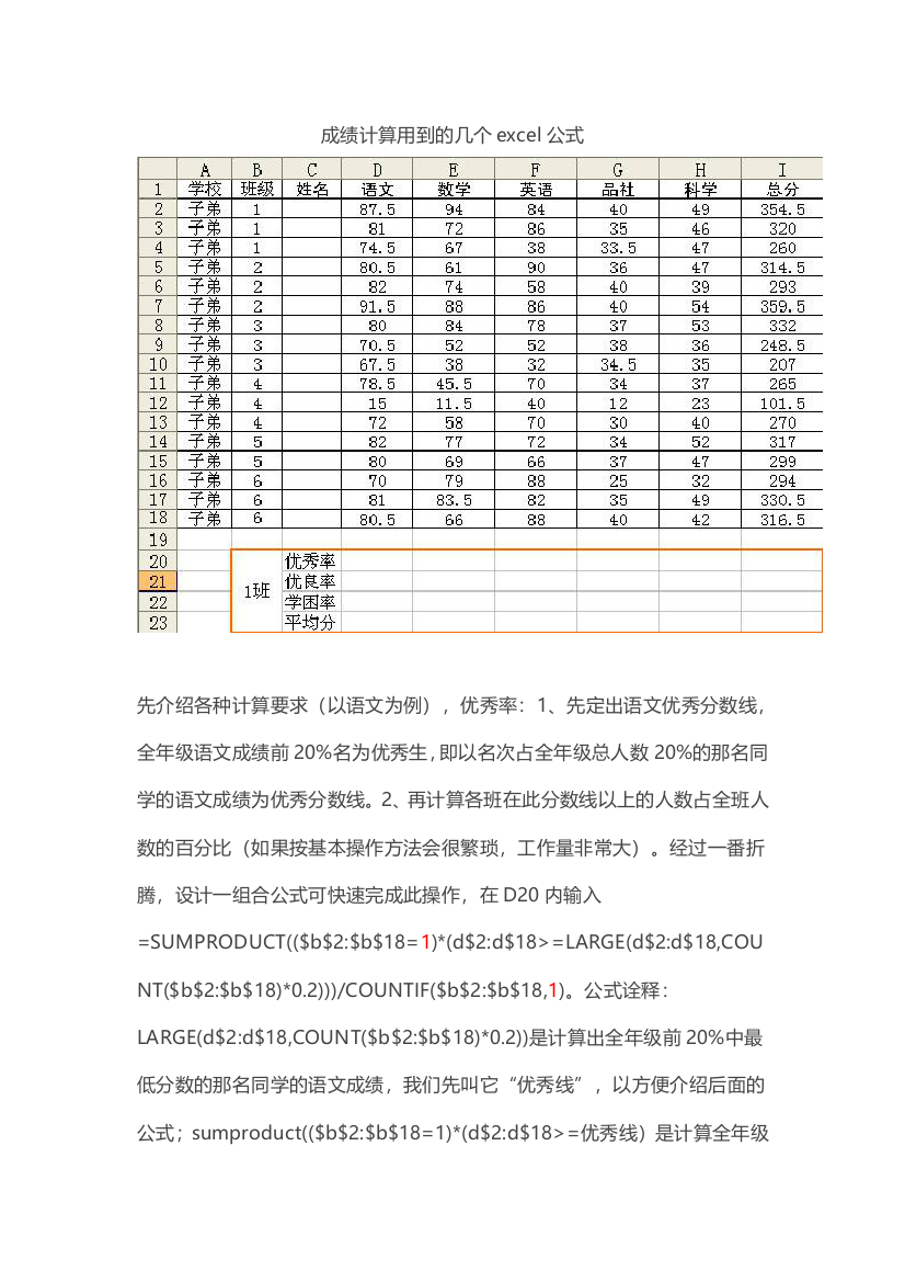 学生成绩计算用到的几个excel公式