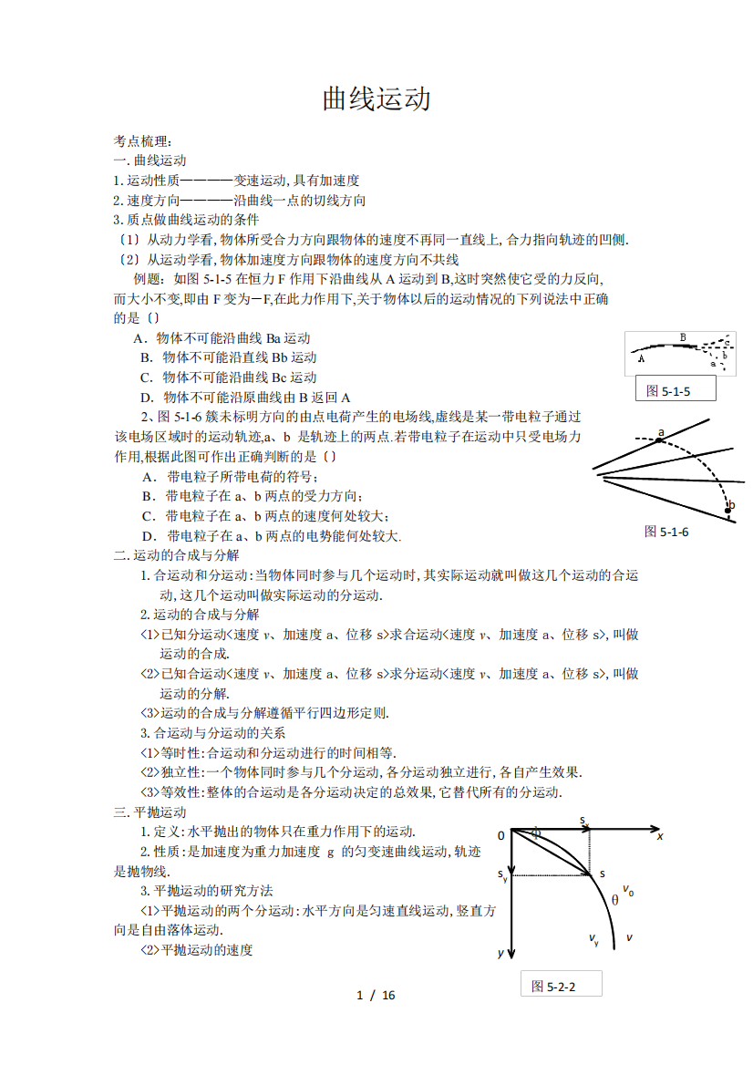 曲线运动知识点与考点总结