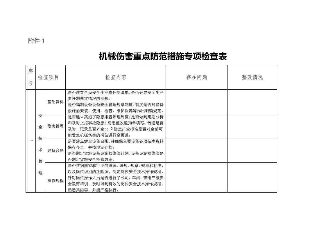 机械伤害重点防范措施专项检查表