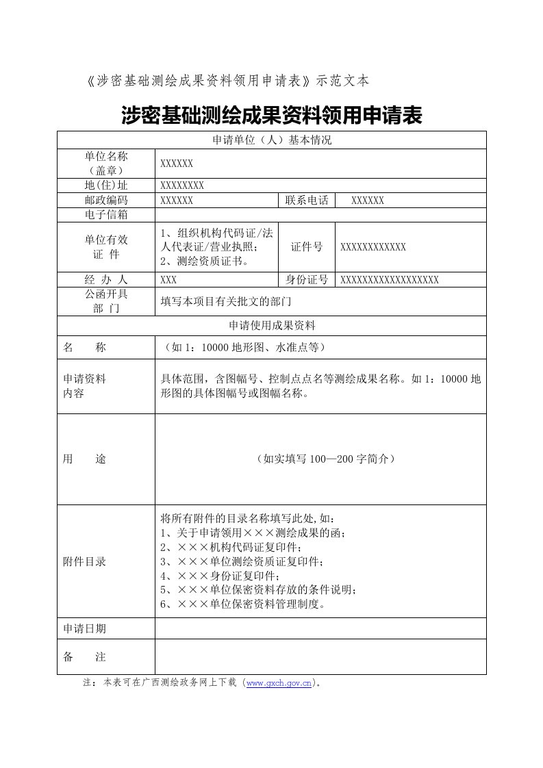 最新《涉密基础测绘成果资料领用申请表》示范文本