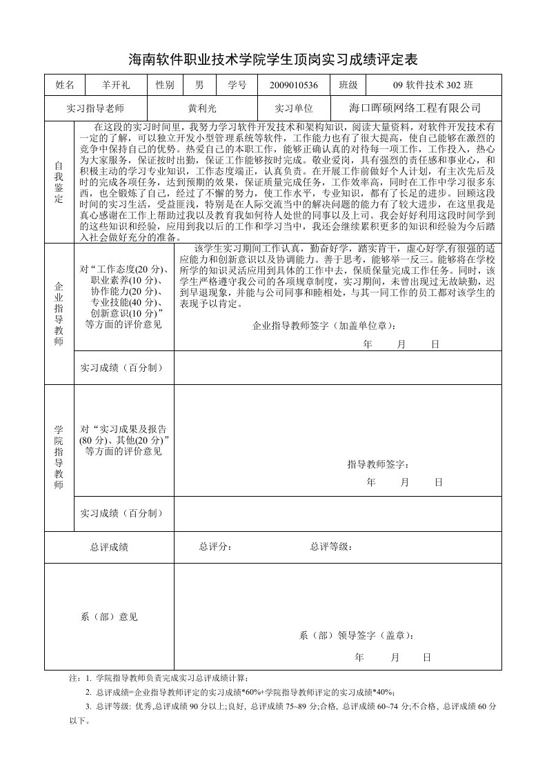 海南软件职业技术学院学生顶岗实习成绩评定表