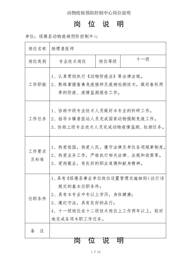 动物疫病预防控制中心岗位说明