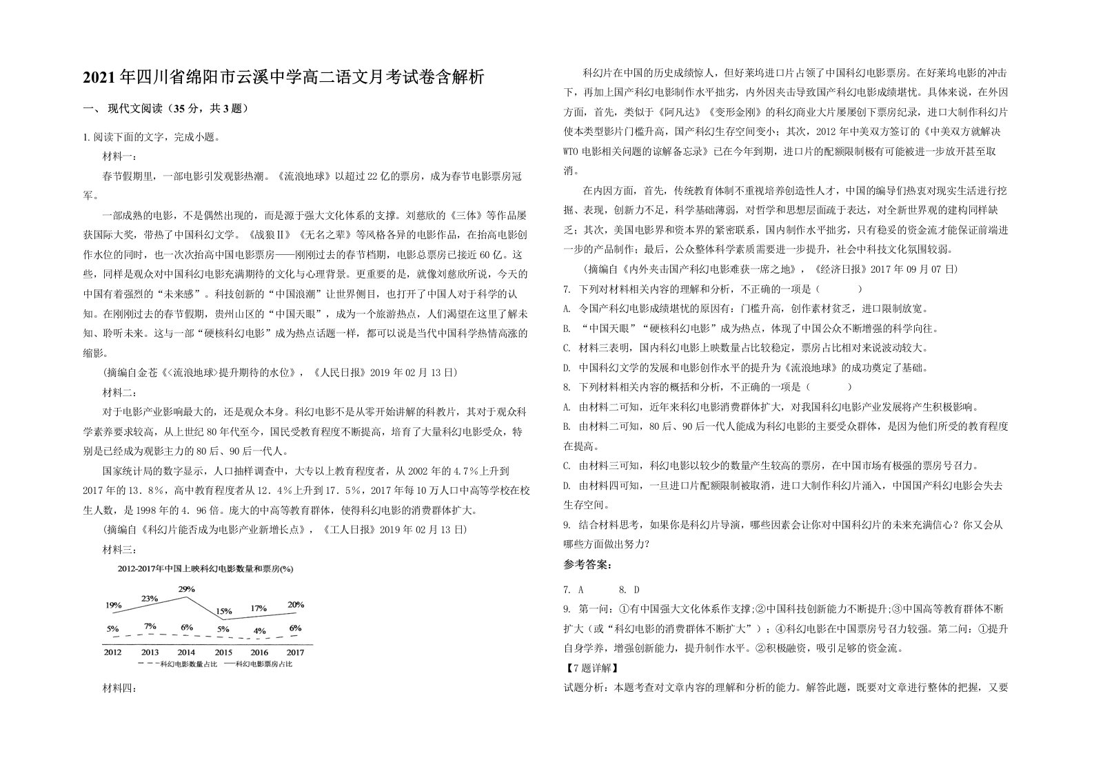 2021年四川省绵阳市云溪中学高二语文月考试卷含解析