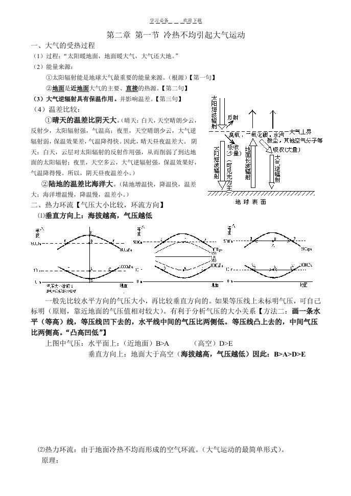 高中地理必修一复习资料【大气受热过程图解】