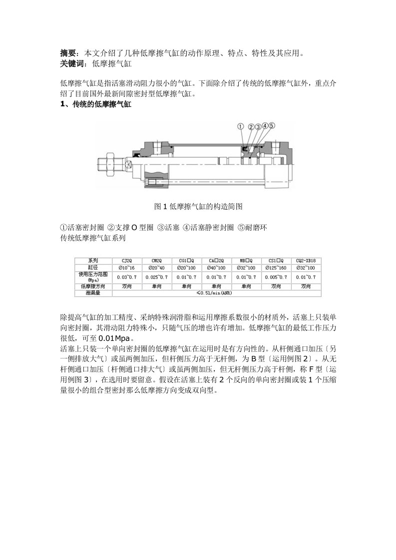 低摩擦气缸