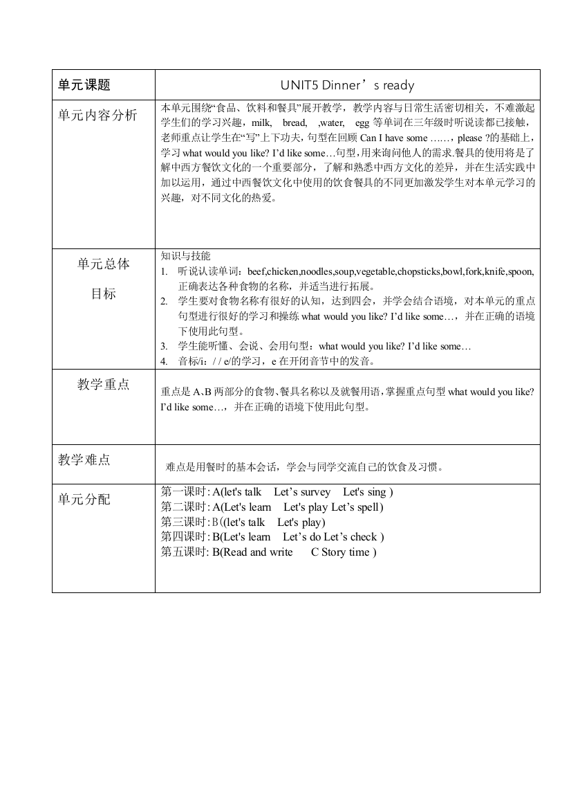 2013年新版pep小学英语四年级上册unit5教学设计