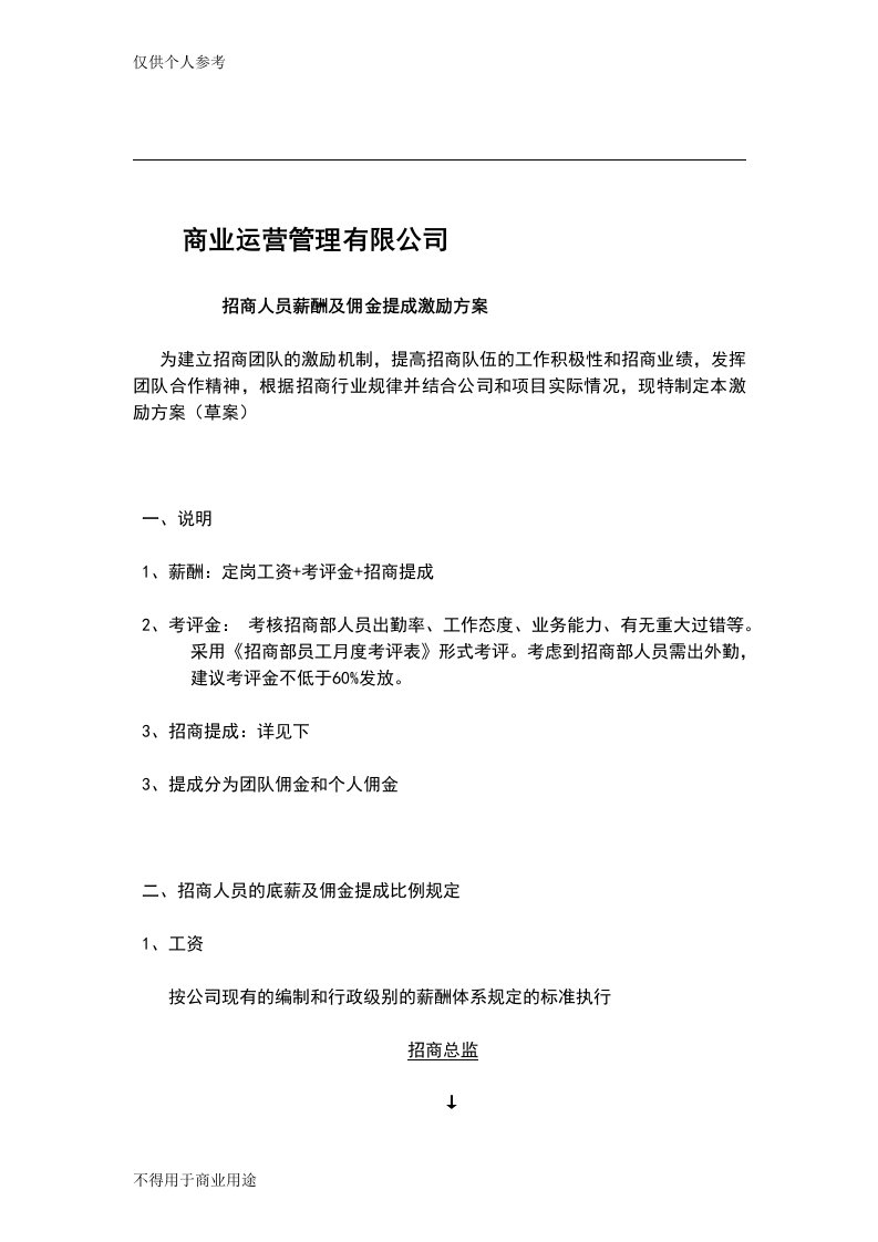 招商人员薪酬及佣金提成激励方案