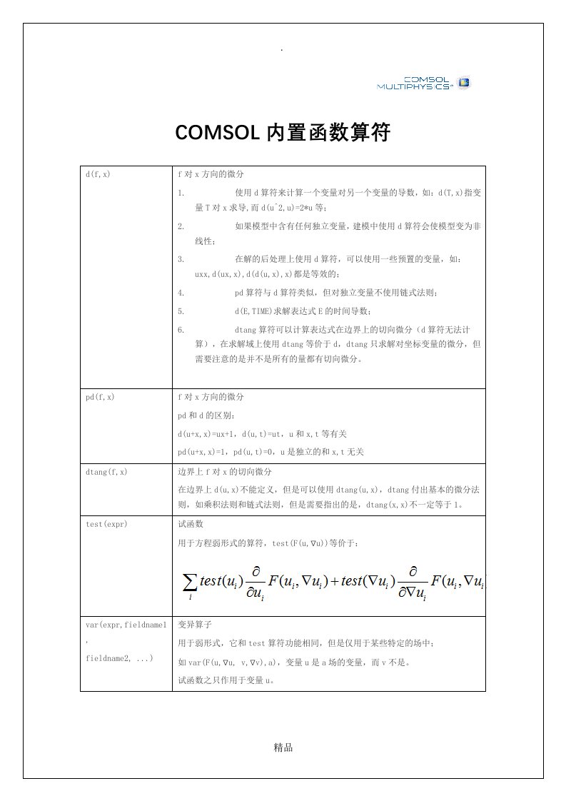 comsol算符大全