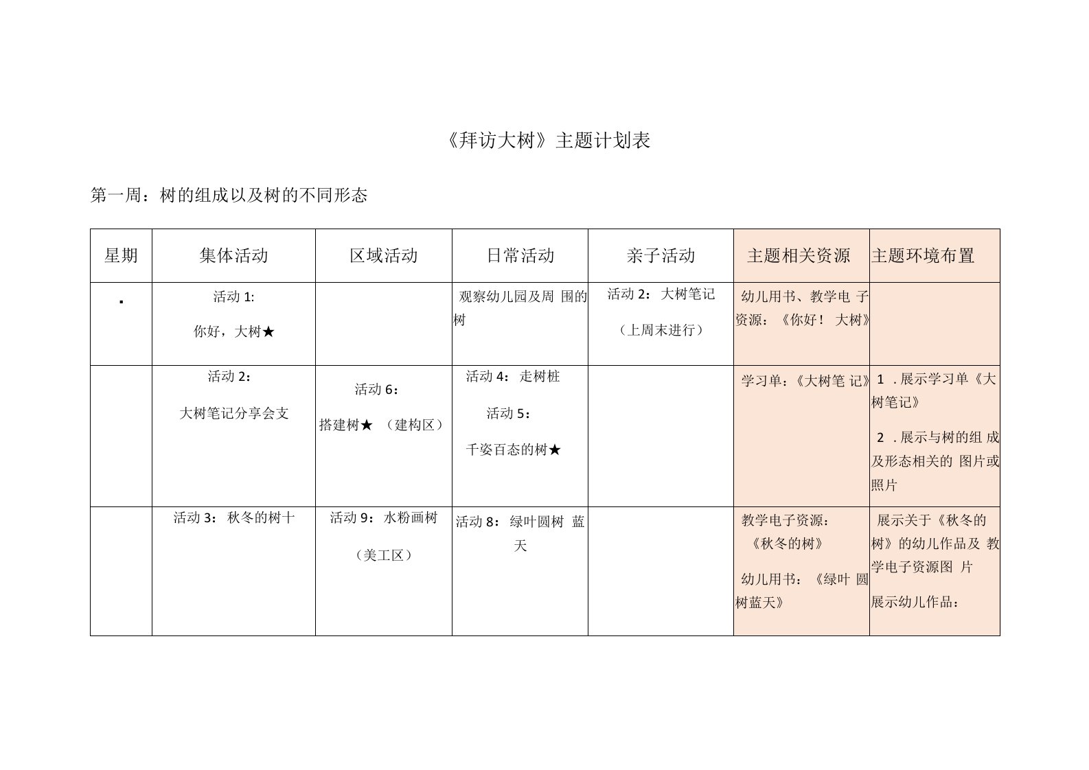 《拜访大树》主题计划表