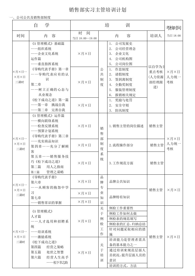 销售部实习主管培训计划(模式)