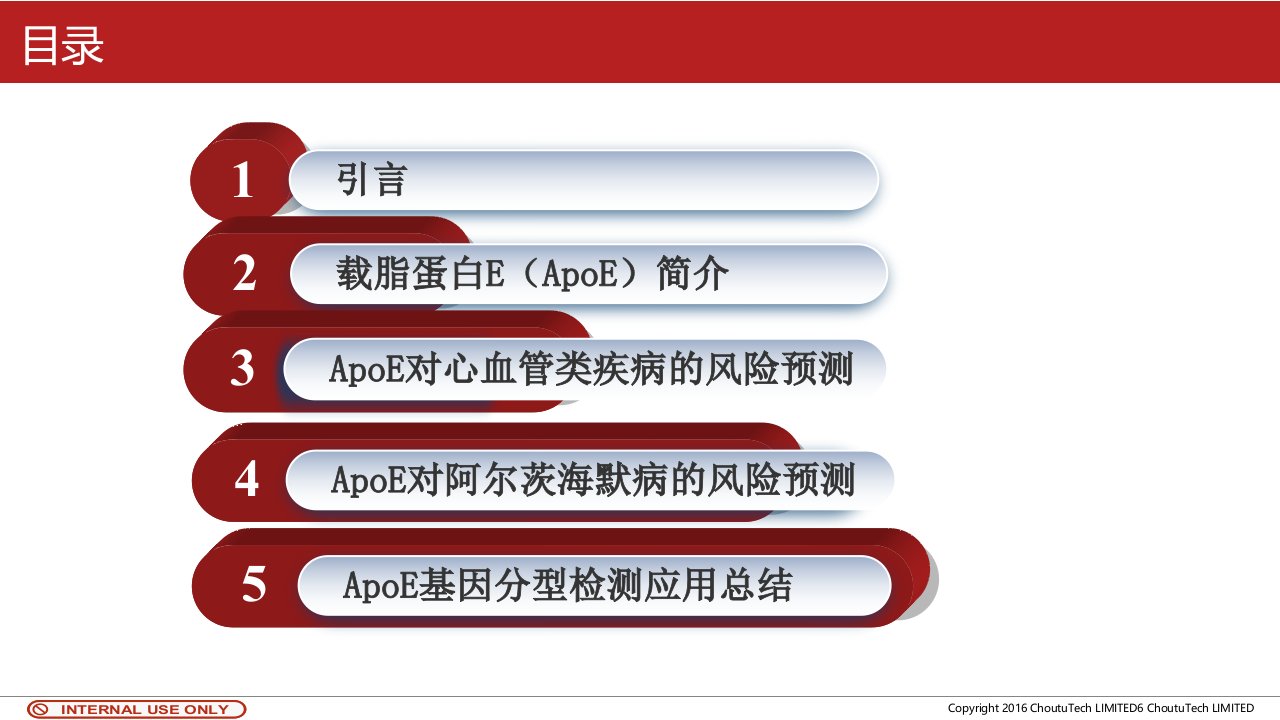 ApoE基因分型检测PPT专业课件