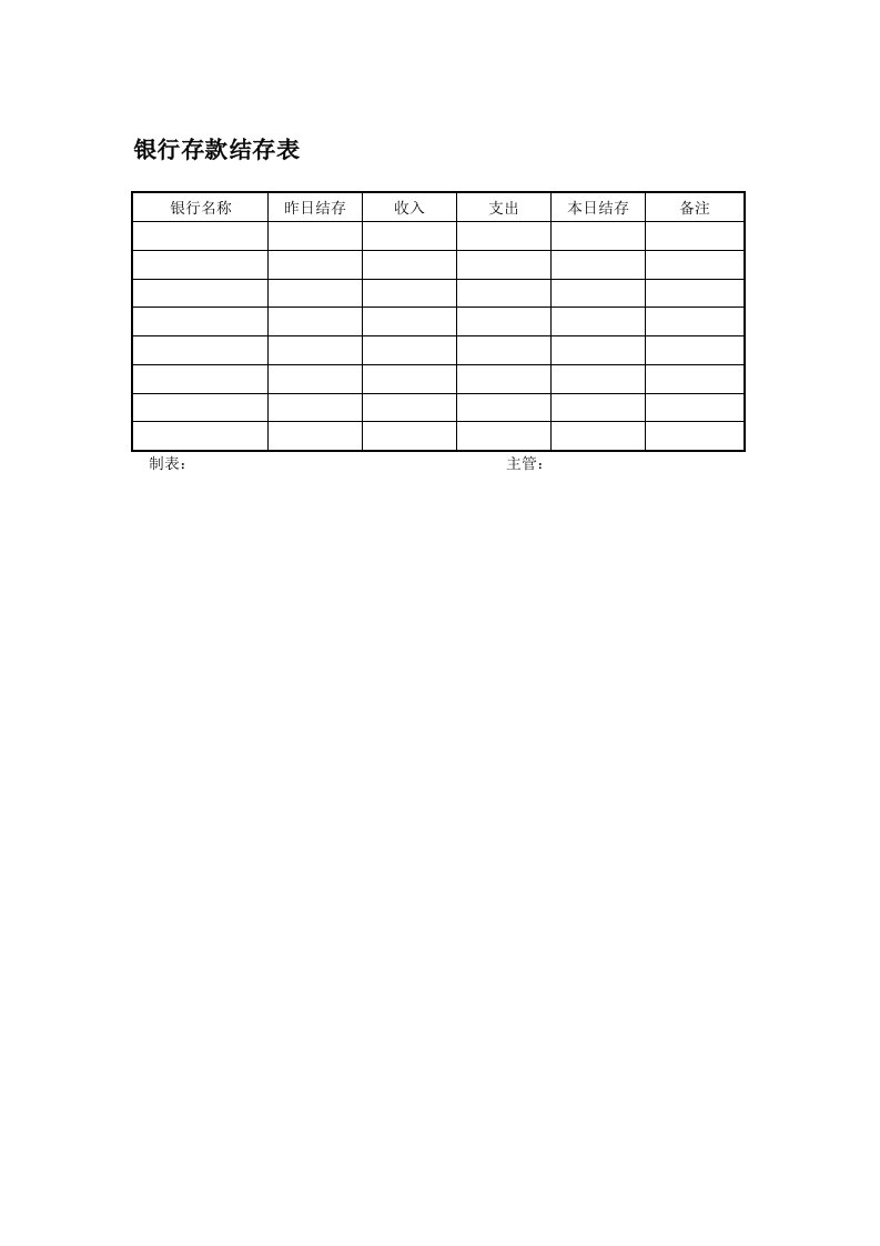 金融保险-银行存款结存表