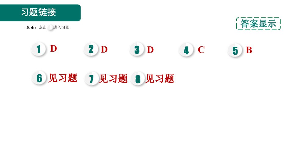 人教版九年级上册化学期末提分练案第6讲化学与社会发展习题课件