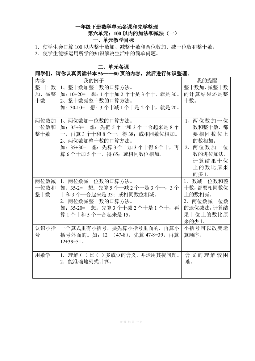 【小学中学教育精选】一年级下册数学第六单元评估卷