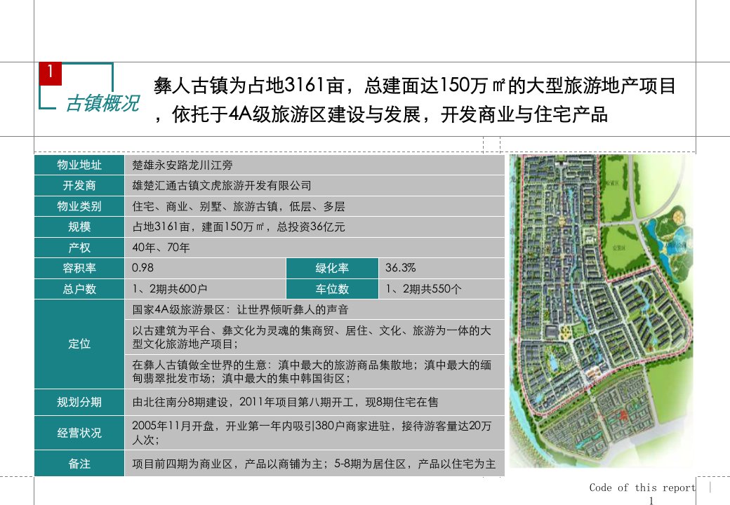 云南彝人古镇项目案例分析