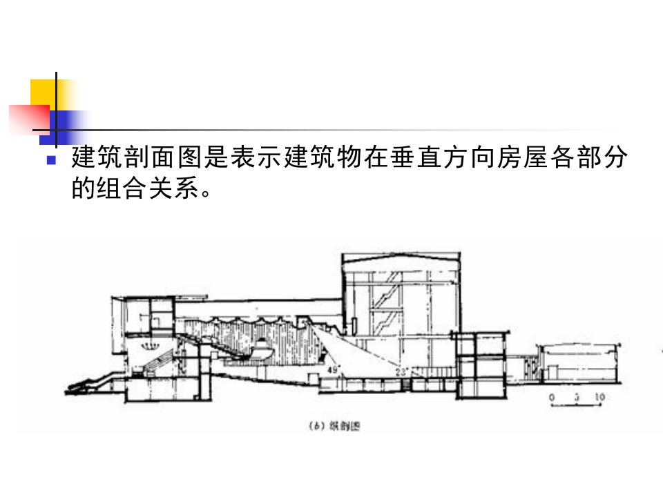 第三章建筑剖面设计