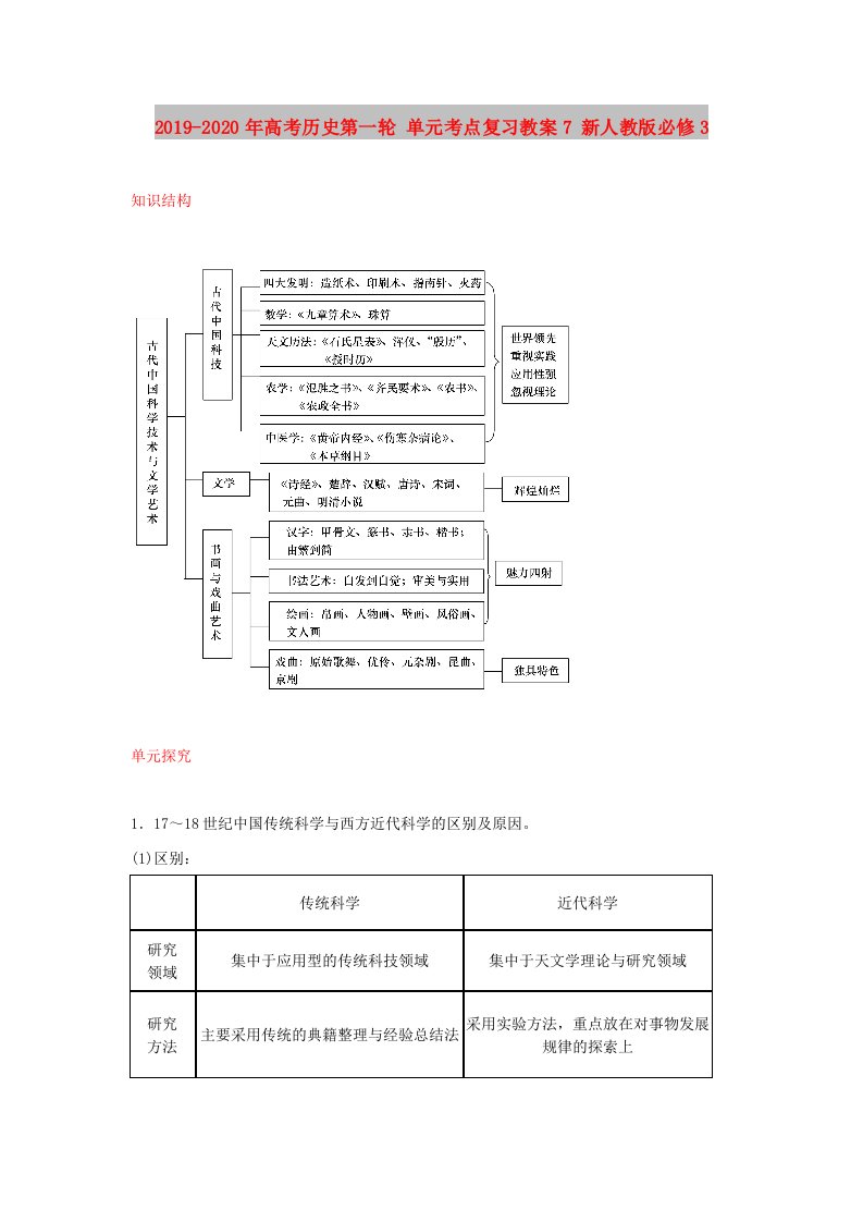 2019-2020年高考历史第一轮