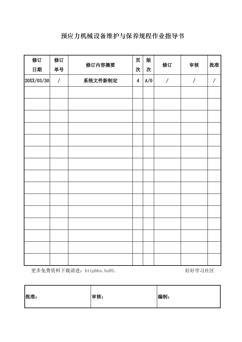 机械行业-机械设备维护与保养规程作业指导书