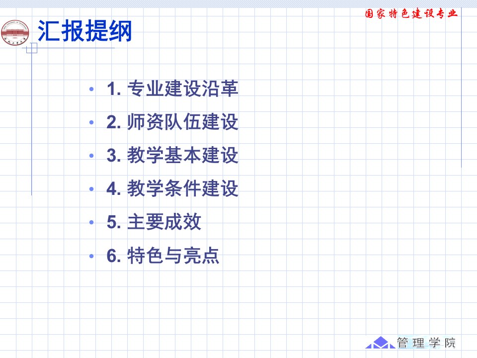 合肥工业大学信息管理专业建设总结ppt课件