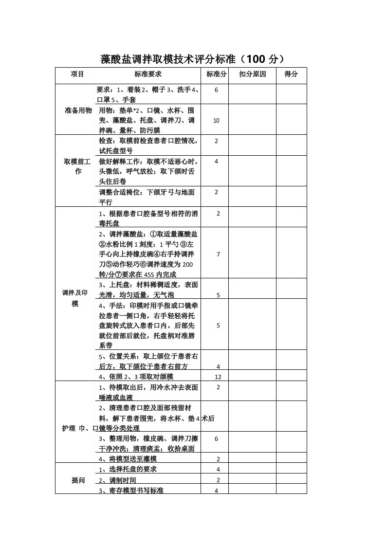 藻酸盐调拌、印模技术考核标准