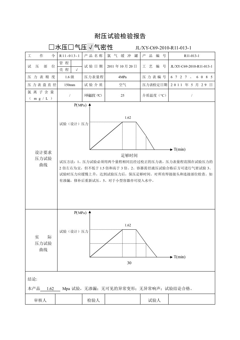 气密性试验检验报告