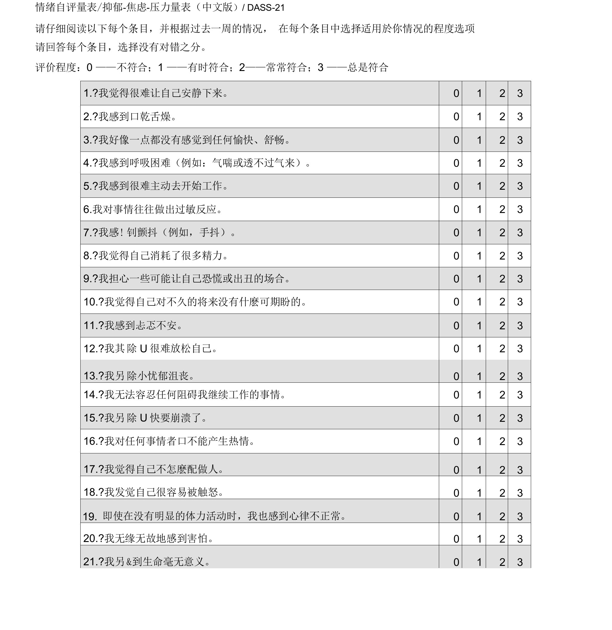 情绪自评量表,抑郁-焦虑-压力量表