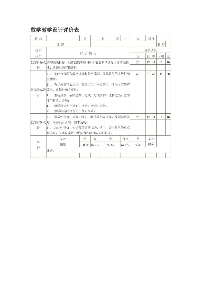 数学教学设计评价表