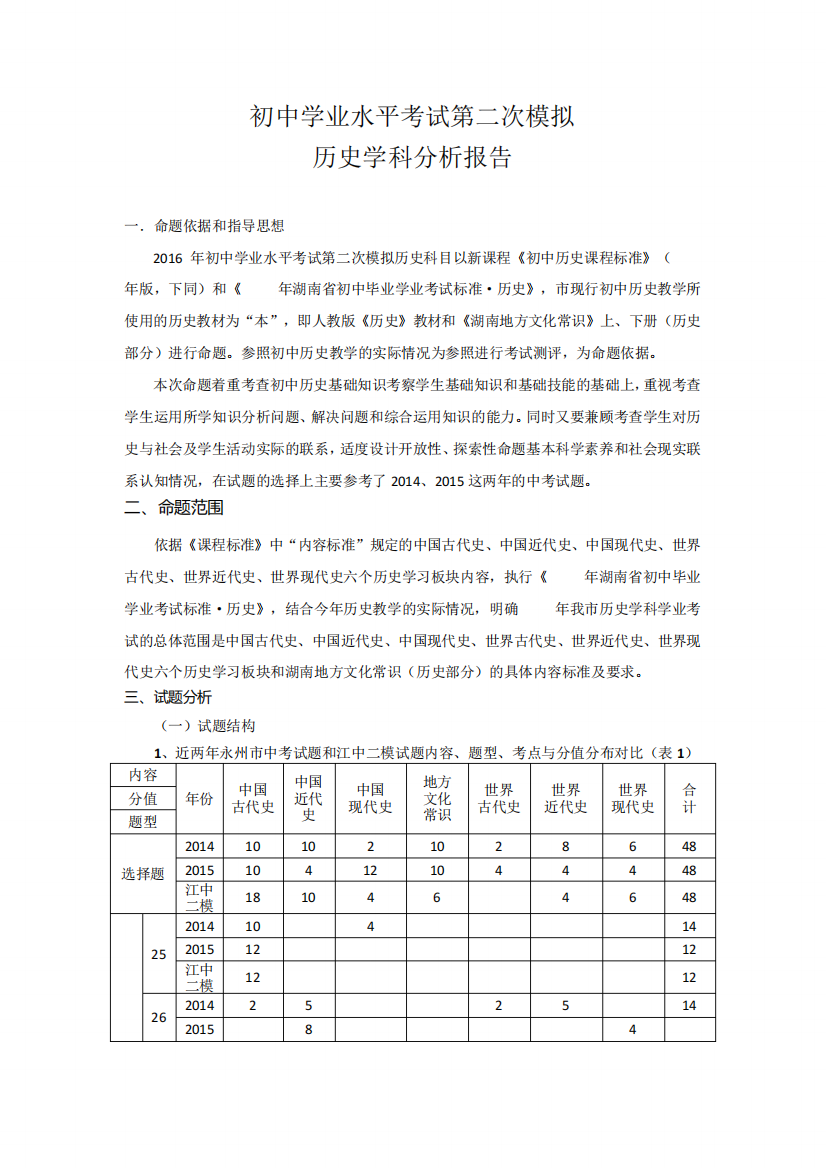 双牌县2016年初中生学业水平考试第二次模拟历史学科与分析报告