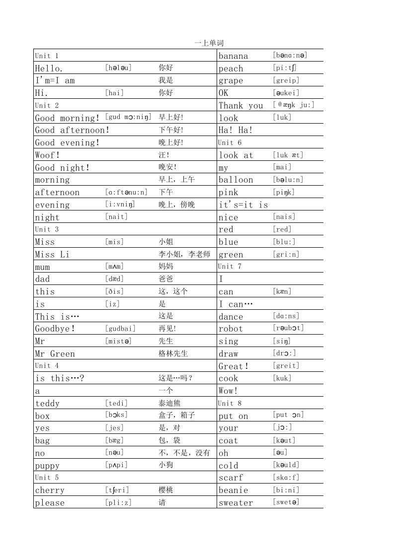 苏教版一年级英语上册单词表带音标