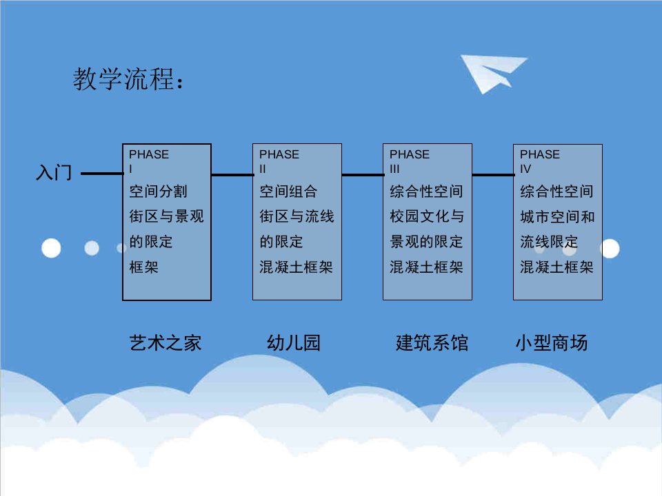 建筑工程管理-艺术之家建筑设计