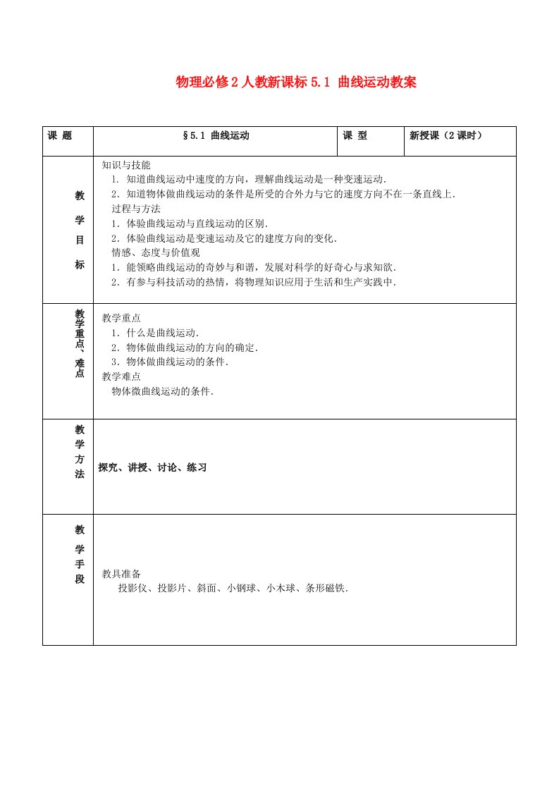 高中物理5.1曲线运动教案新人教版必修