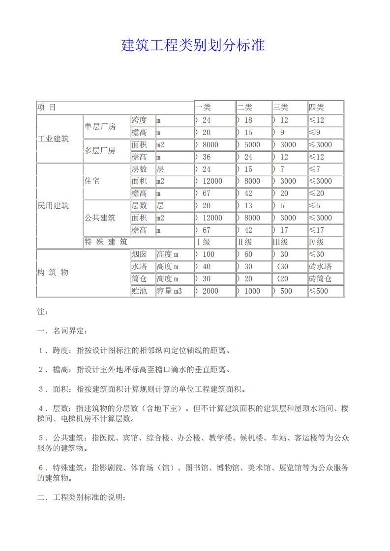 建筑工程类别划分标准》全