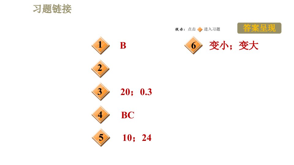 教科版九年级全一册物理习题课件第五章全章高频考点专训专训3关于欧姆定律的图像问题