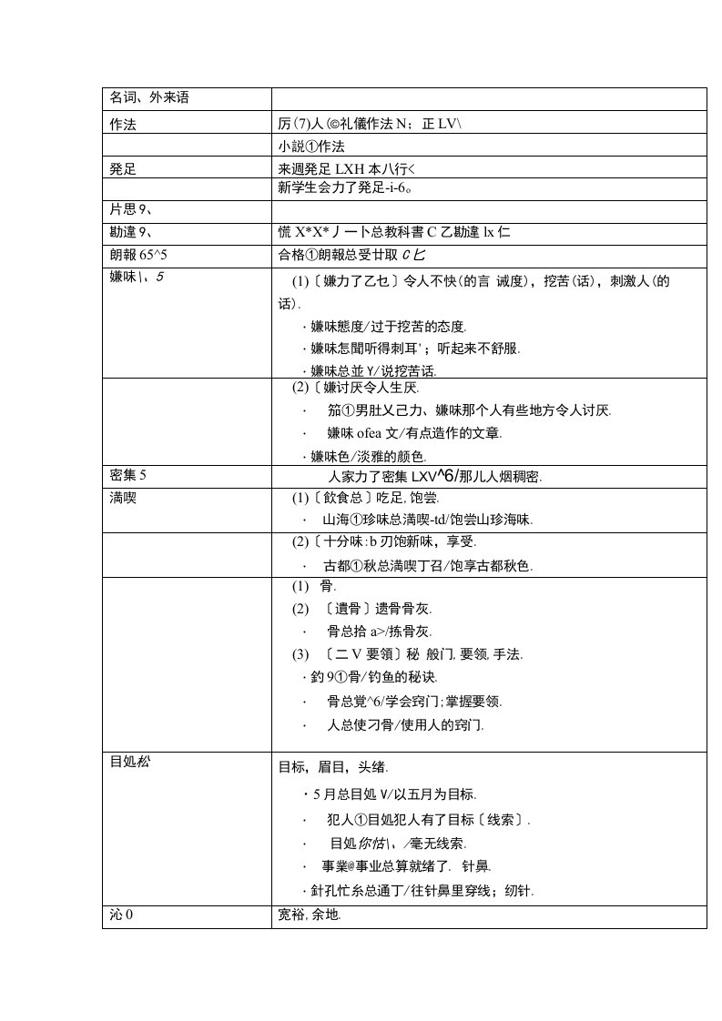 【精品】日语一级词汇辨析