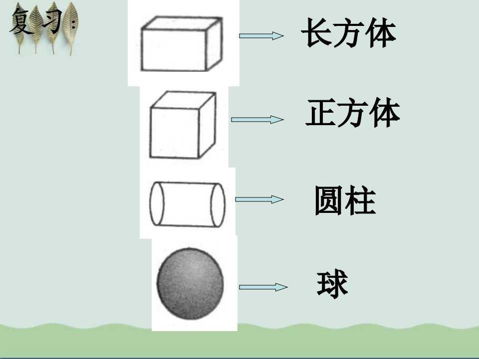 25各数的分与合分与合课件