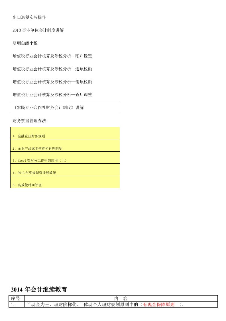 选判断择题2014年会计继续教育