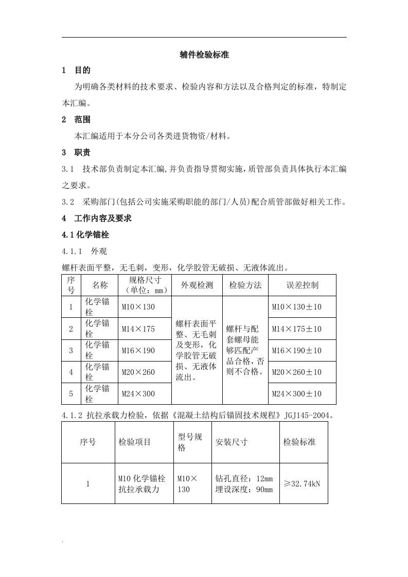 化学锚栓检验标准（修订版）