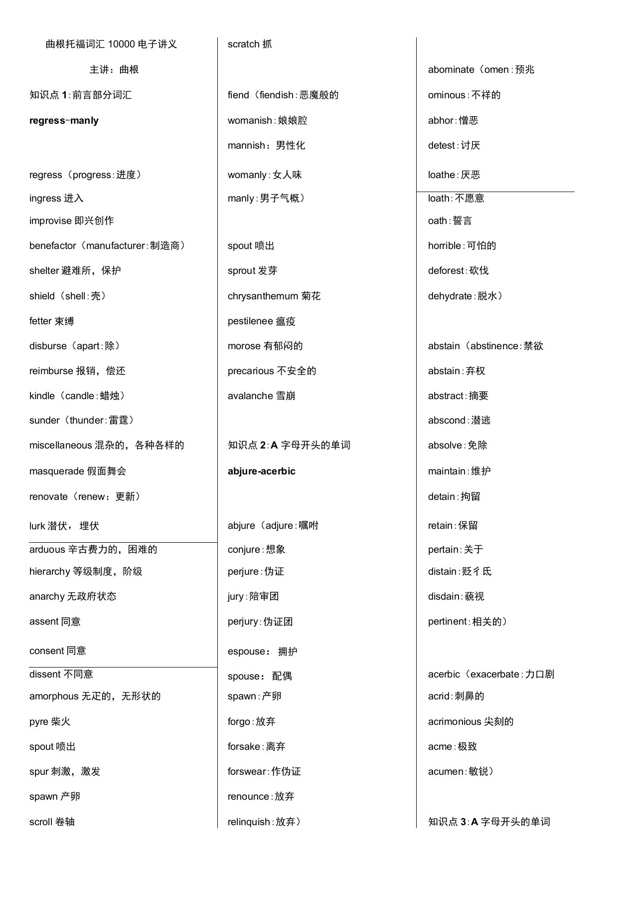 曲根托福词汇10000电子讲义分析解析