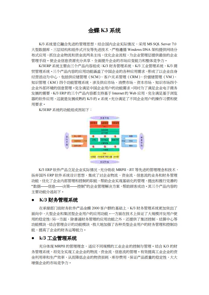 金蝶K3系统全系列使用手册